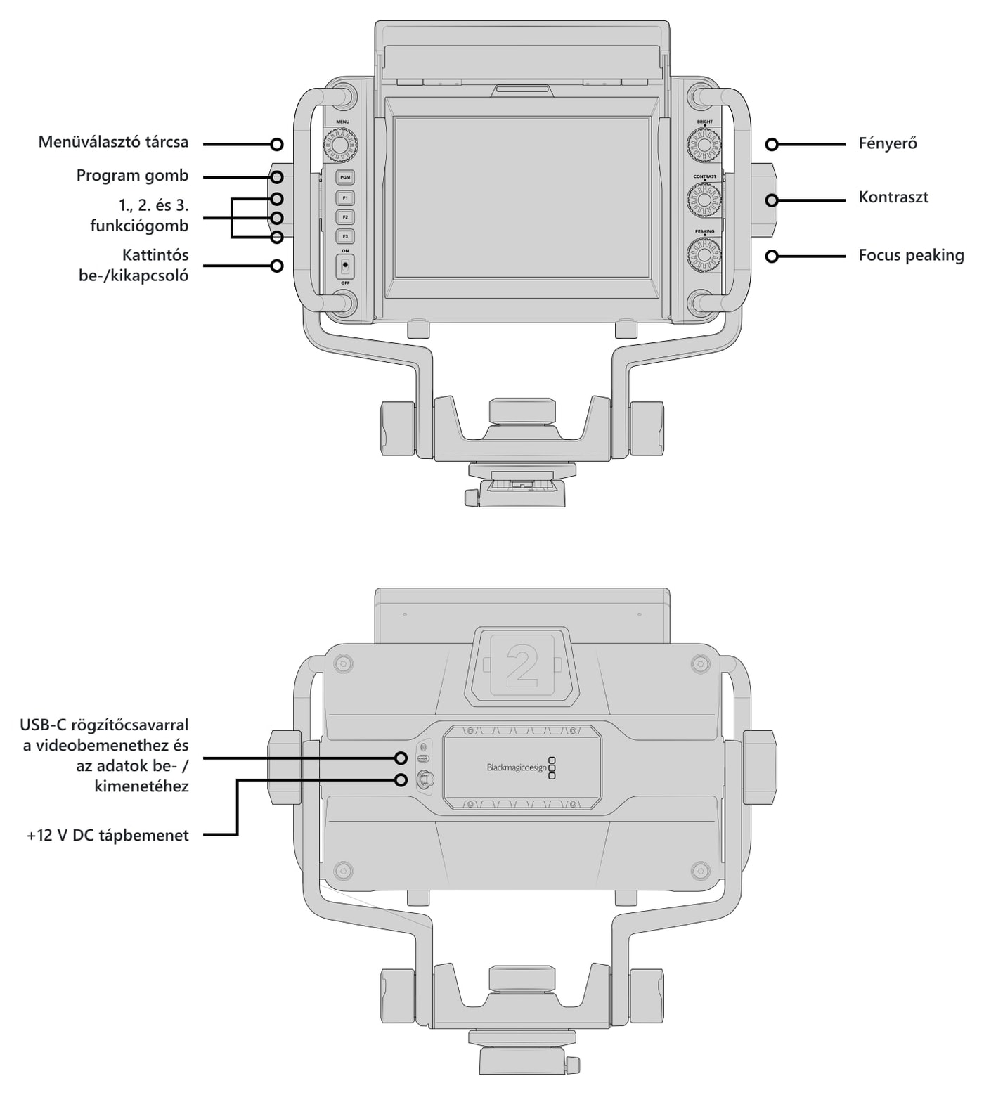 Blackmagic Design URSA Cine Studio Viewfinder – Vezérlőelemek és csatlakozók