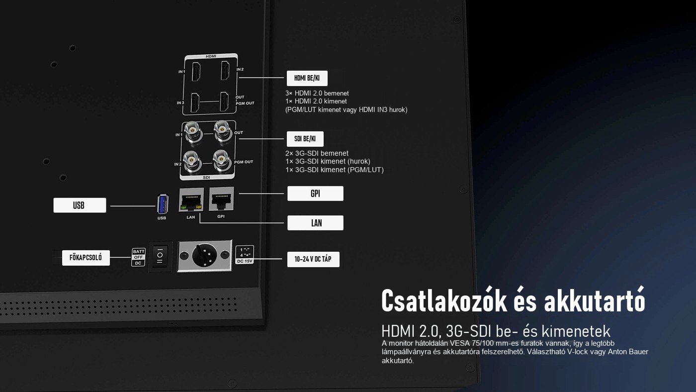 Lilliput PVM270S – infografika 8