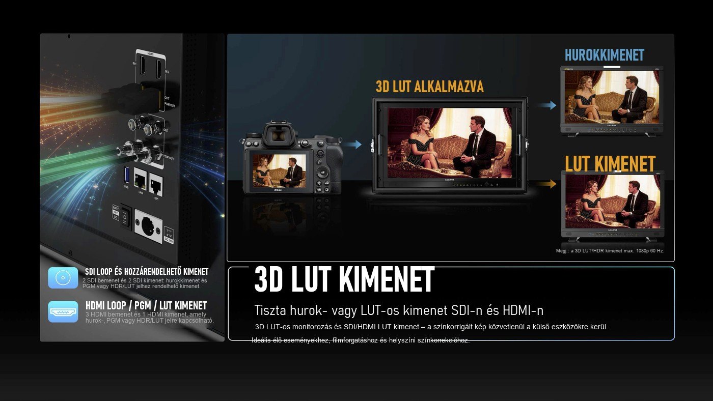 Lilliput PVM270S – infografika 6