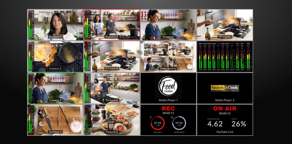 ATEM Television Studio HD8 ISO – 16 forrás egyetlen monitoron