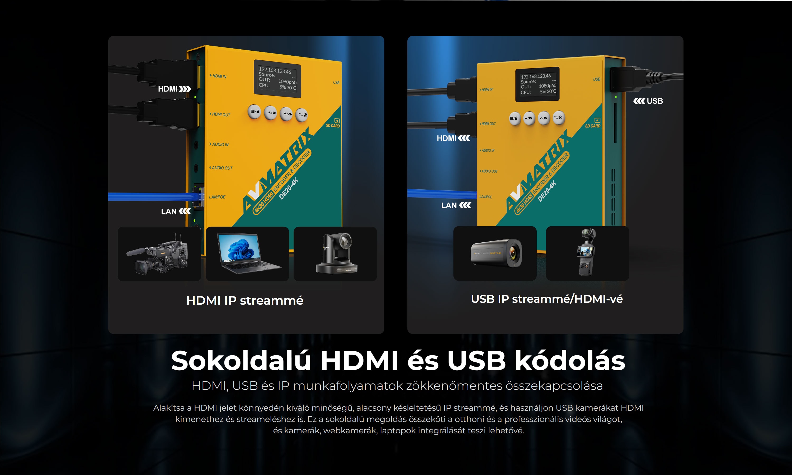 AVMatrix 4K HDMI Encoder & Decoder