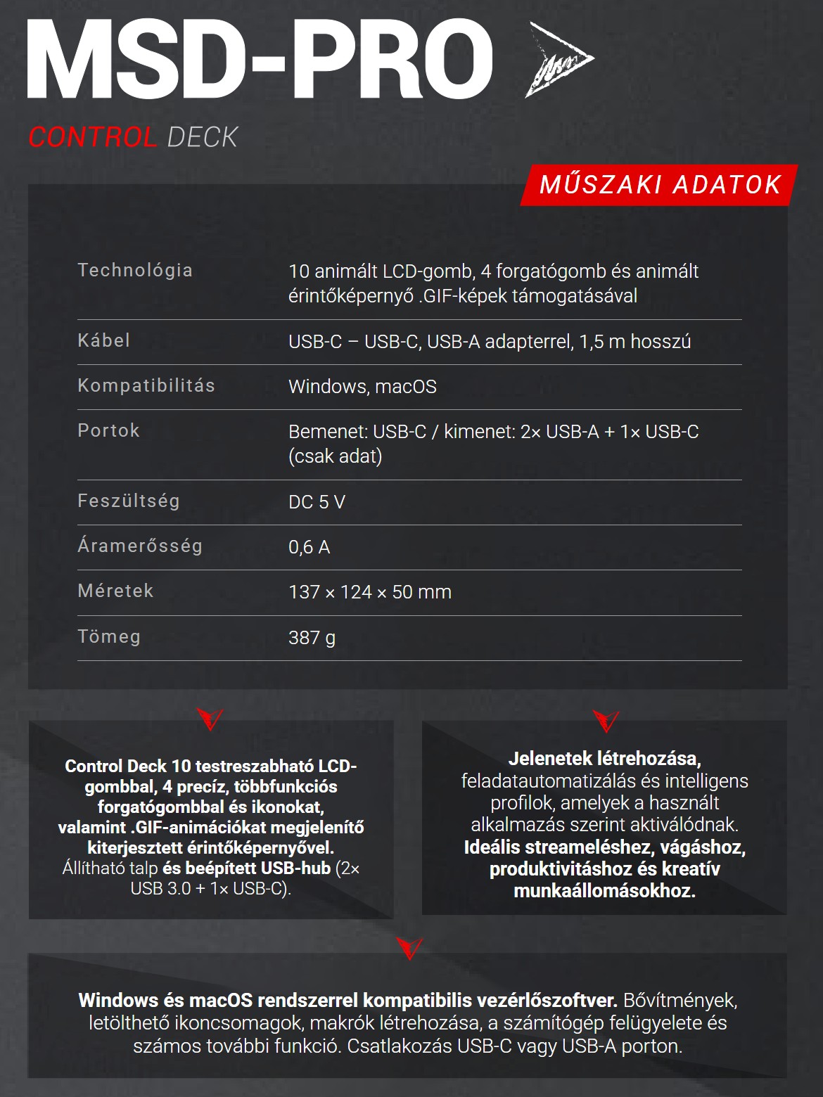Mars Gaming MSD-PRO – Műszaki adatok röviden