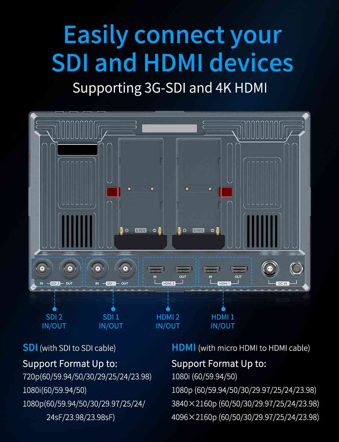 Feelworld M101S 10,1