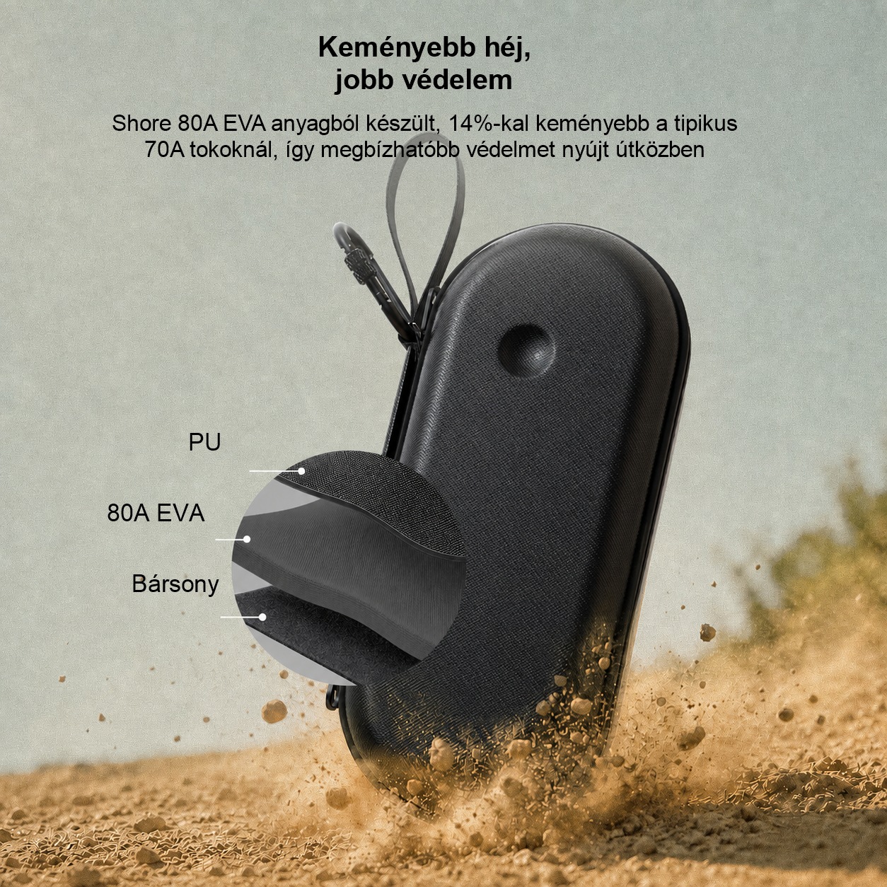 SmallRig Storage Bag 6642 HU 3