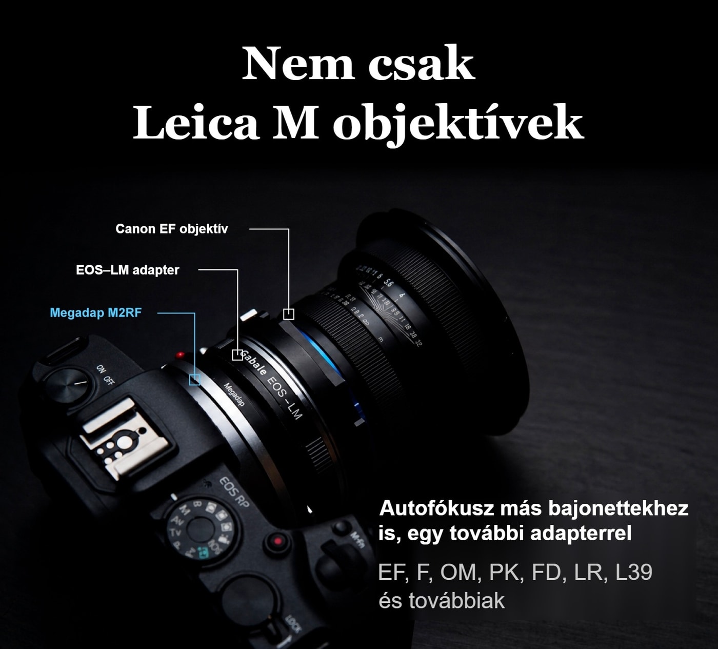 Megadap M2RF – Nem csak Leica M objektívek