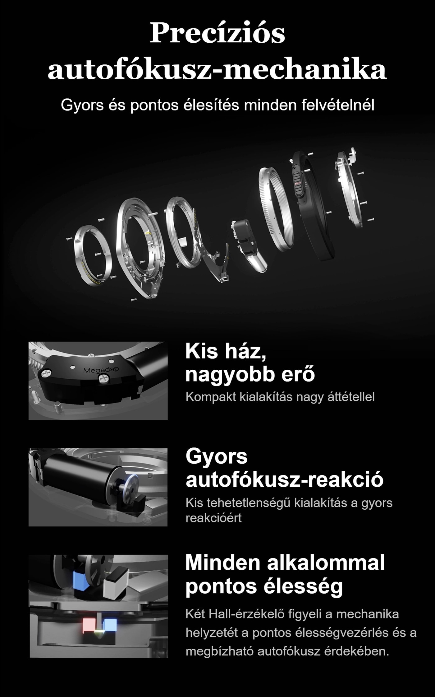 Megadap M2RF – Precíz élesítőhajtás