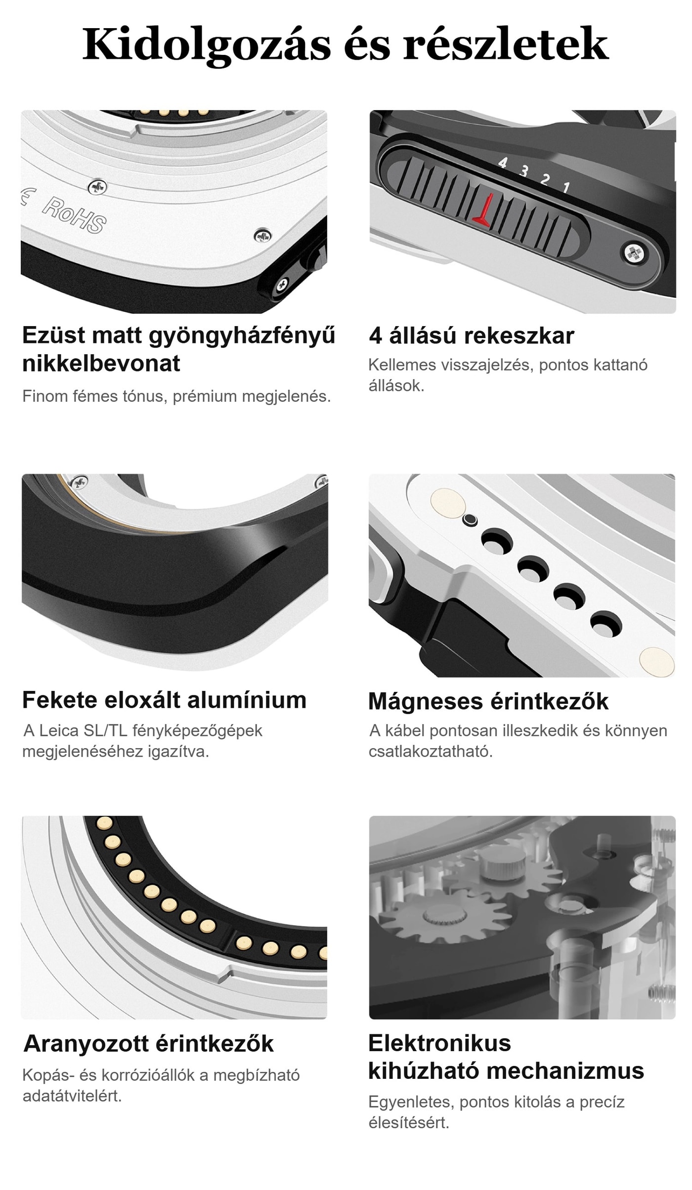Megadap M2RF – Kidolgozás és részletek
