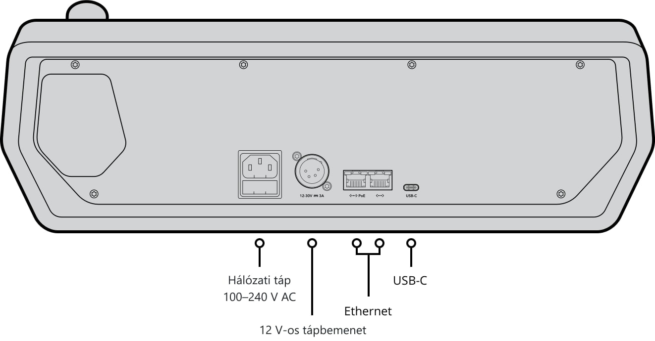 ATEM 1 M/E Advanced Panel 10 – Hátoldal és csatlakozók