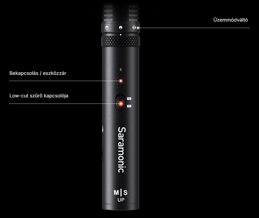 Saramonic SG MS1 – Kezelőszervek a házon