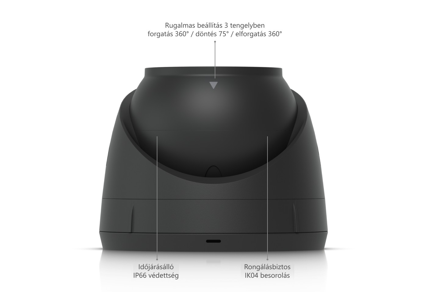 Ubiquiti UniFi Protect G5 Turret Ultra, fekete – a fej beállítása három tengelyben