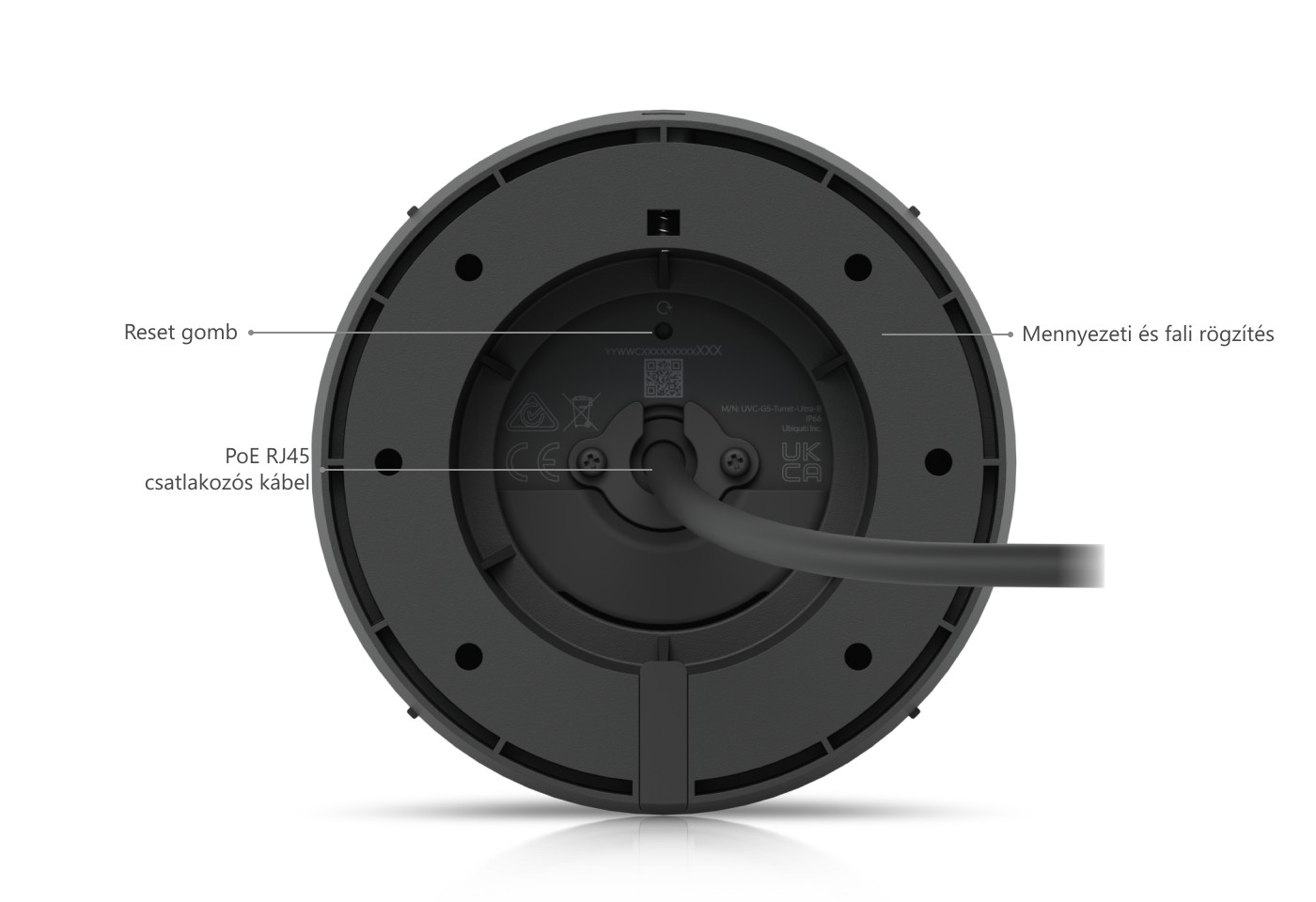 Ubiquiti UniFi Protect G5 Turret Ultra, fekete – a kamera alsó oldala