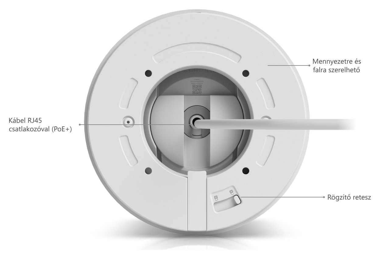 Ubiquiti UniFi Protect G6 Pro Turret, fehér – A kamera felépítése