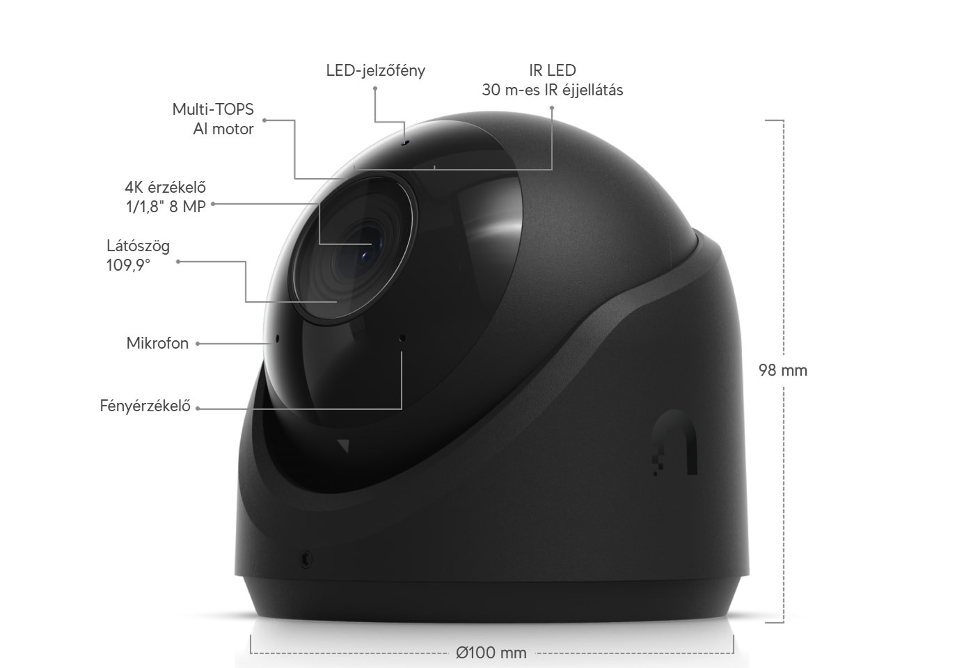 Ubiquiti UniFi Protect G6 Turret, fekete