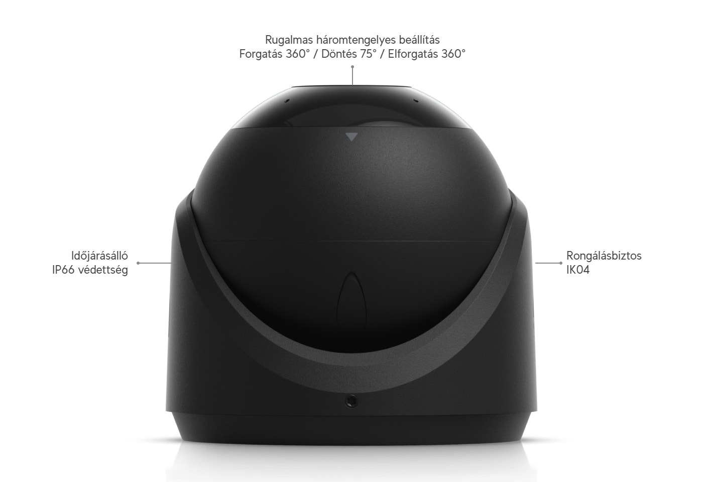 Ubiquiti UniFi Protect G6 Turret, fekete