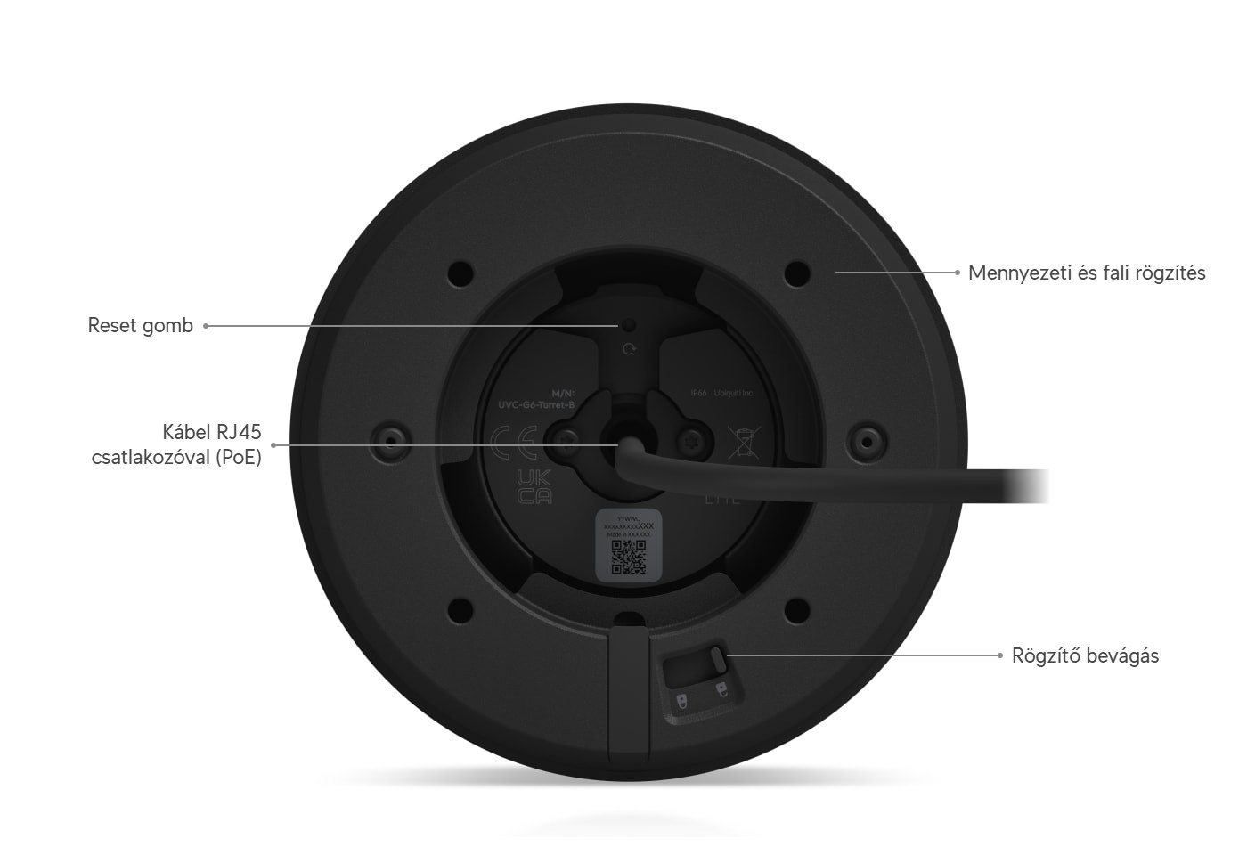 Ubiquiti UniFi Protect G6 Turret, fekete