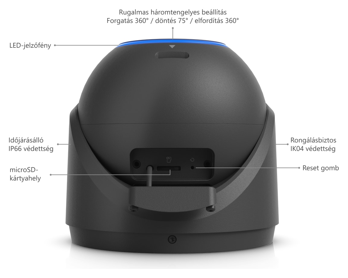 Ubiquiti UniFi Protect G6 Pro Turret, fekete – A kamera felépítése