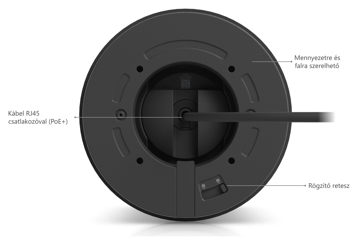 Ubiquiti UniFi Protect G6 Pro Turret, fekete – A kamera felépítése
