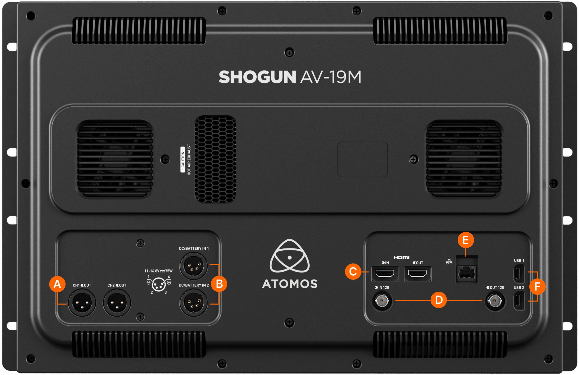 Konektivita Atomos Shogun AV-19M