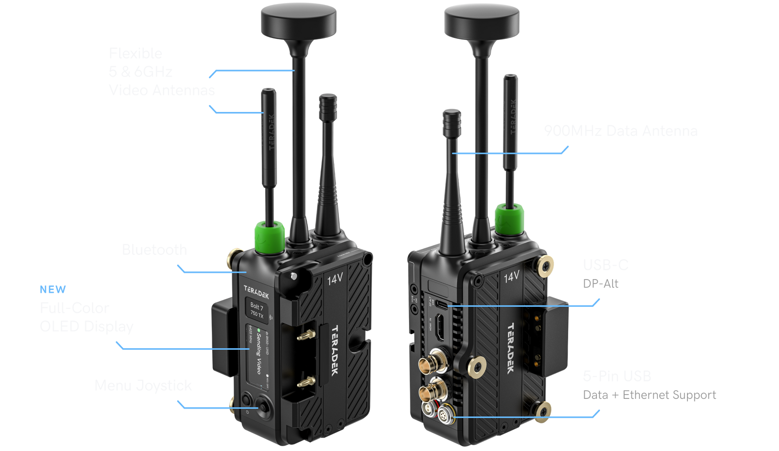Teradek Bolt 7 750 kezelőszervek és csatlakozók