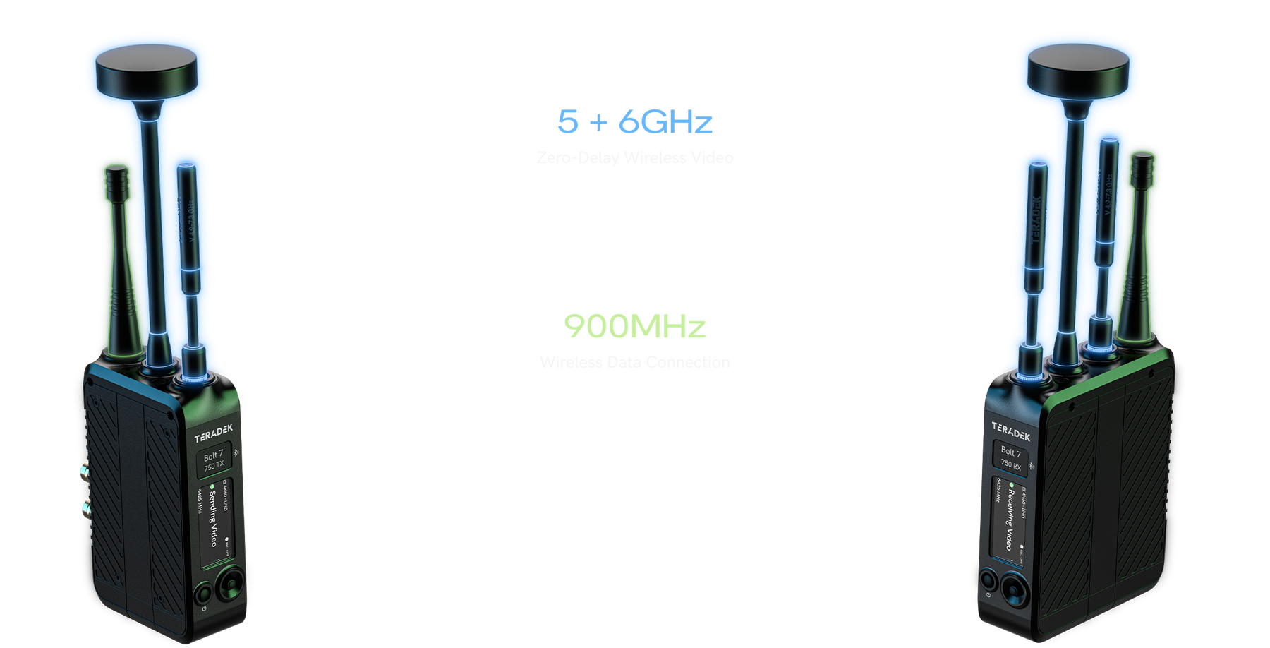 Teradek Bolt 7 750 frekvenciasáv-diagram