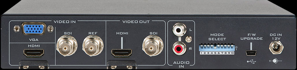 Külső hang beágyazása a DAC-45 kimenő videojelébe