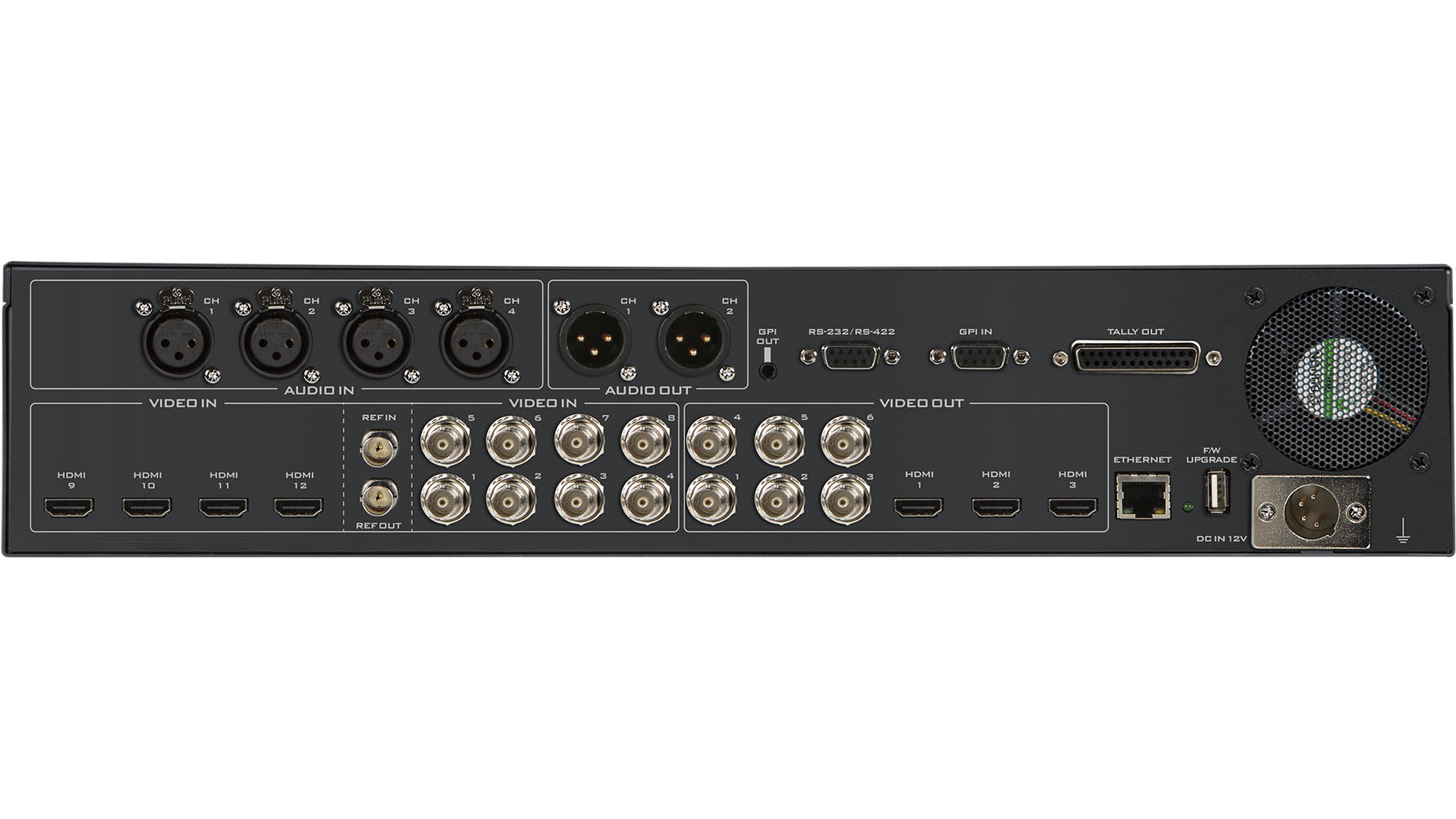 A Datavideo SE-3200 főegységének hátlapján található be- és kimenetek