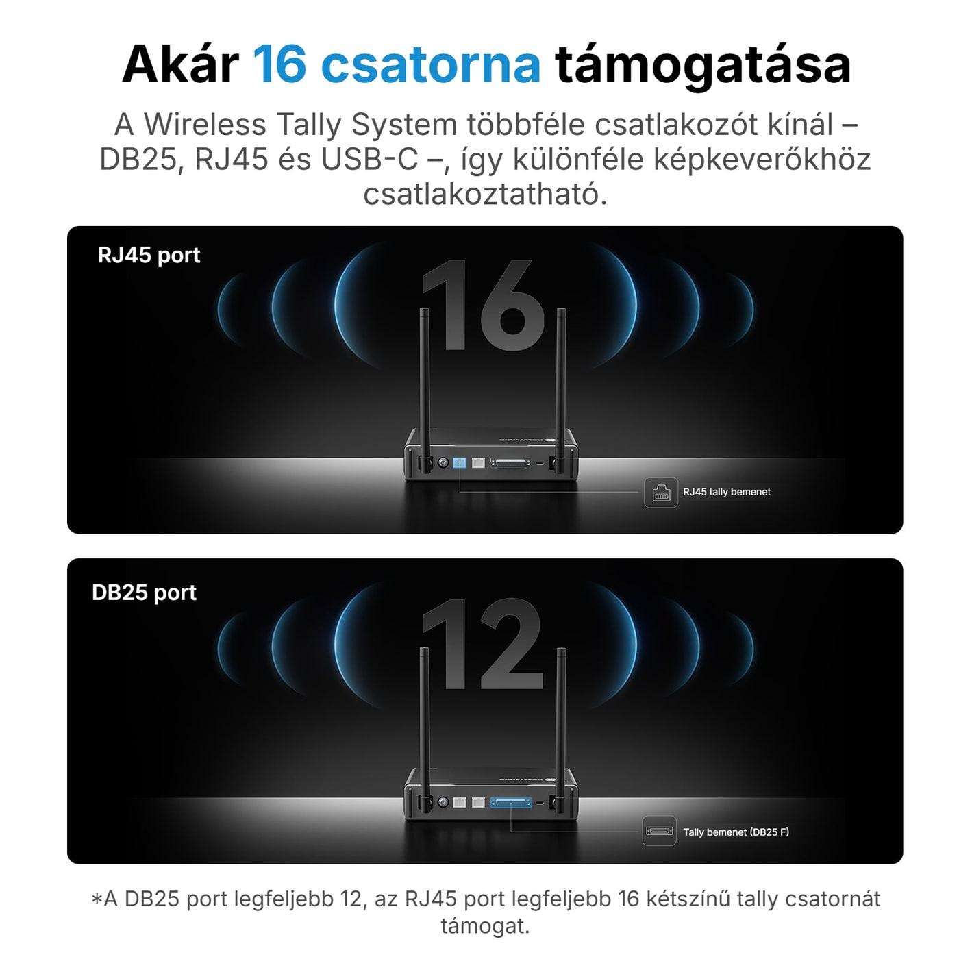 Hollyland HL-TCB05 tally kábel DB25 apa – DB9 anya – Akár 12 csatorna DB25-ön