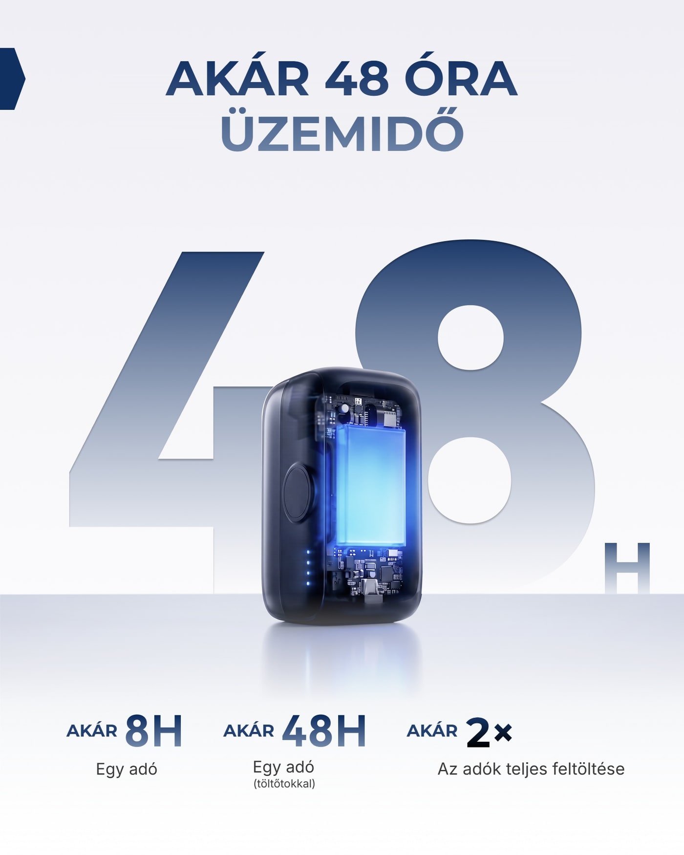 Egész napos üzemidő