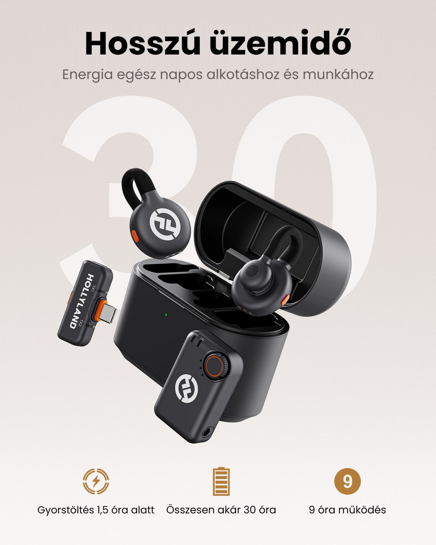 Hollyland LARK M2S Combo töltőtok (Space Gray) – Üzemidő a tokkal