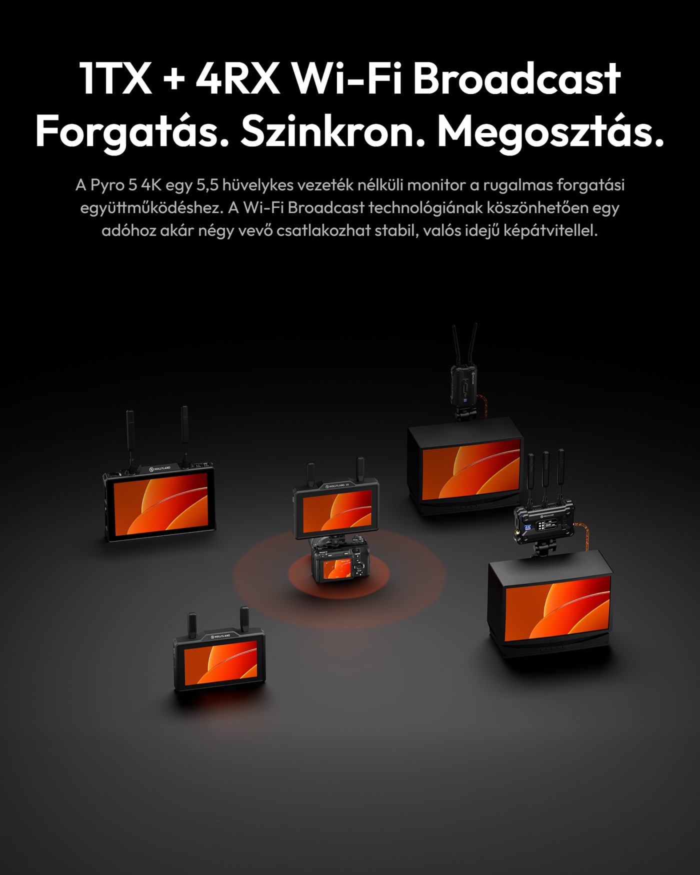 Hollyland Pyro 5 4K – 1 adó és 4 vevő
