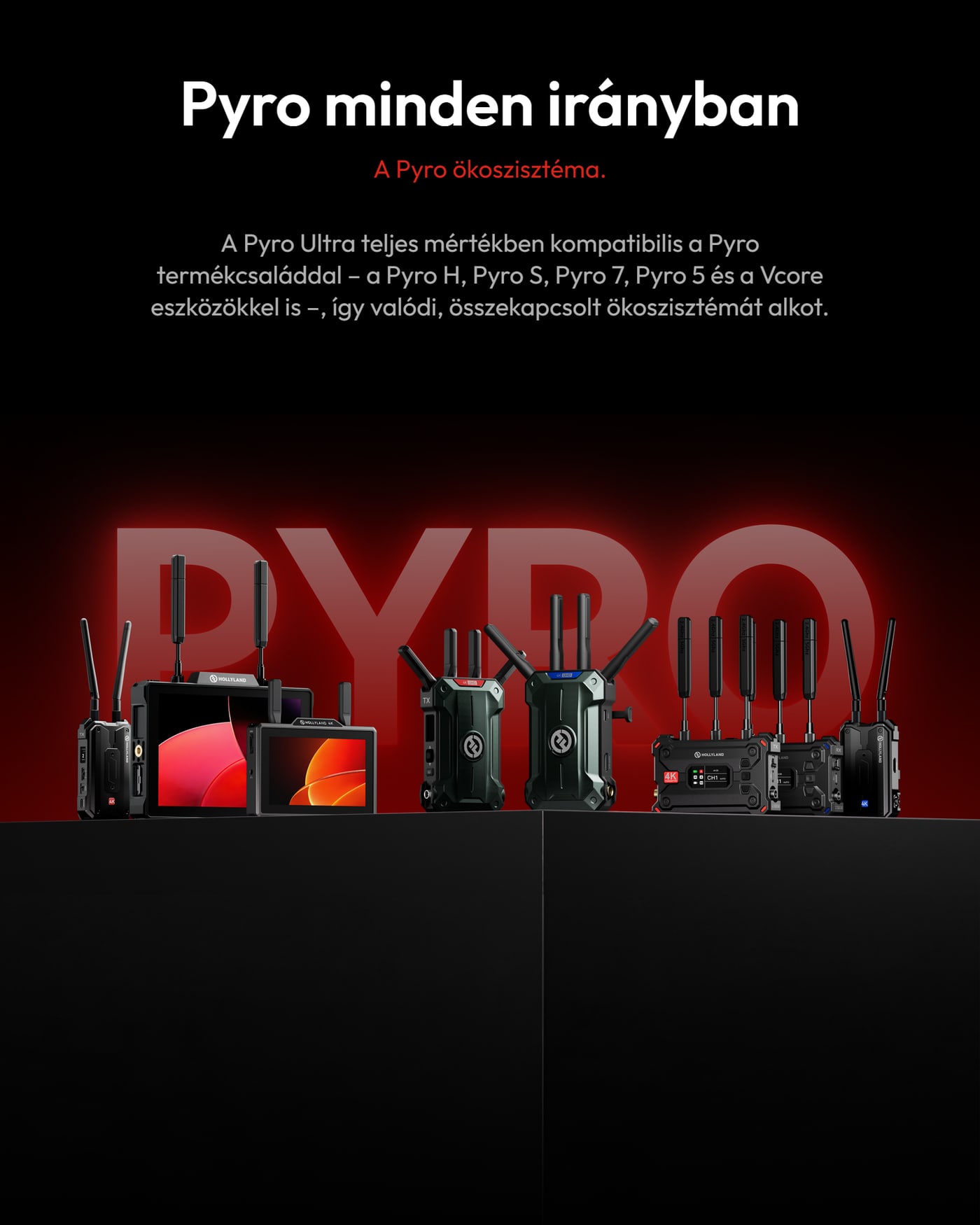 Hollyland Pyro Ultra 1TX & 2RX – A teljes Pyro ökoszisztéma