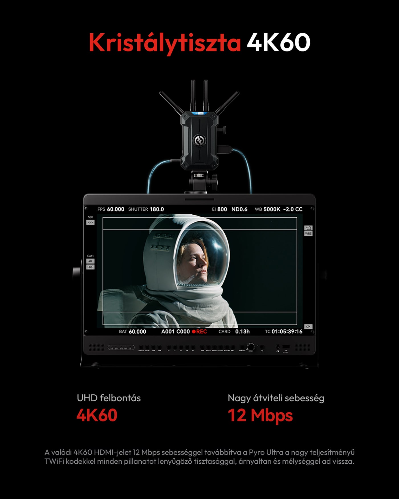 Hollyland Pyro Ultra 1TX & 2RX – Valódi 4K60, 12 Mbps