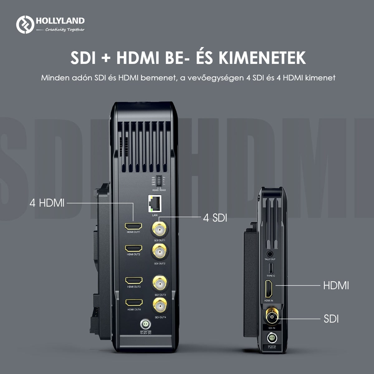 Hollyland Syscom 421S 2TX + 1RX vezeték nélküli videoátvitel – SDI és HDMI mindkét oldalon