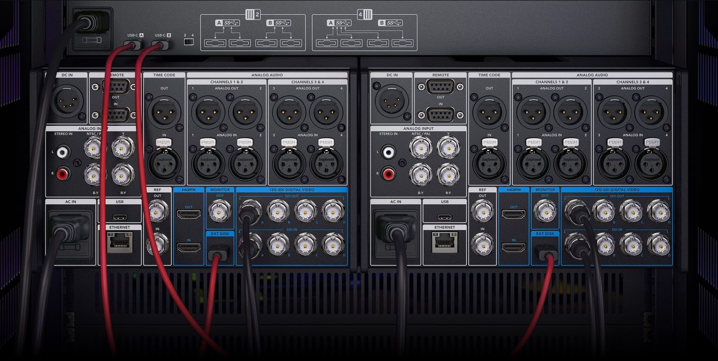 HyperDeck Extreme 8K HDR – Négy kamera egy egységben