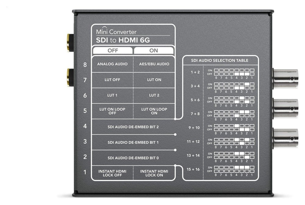 Mini Converter SDI to HDMI 6G – Beállítás mini kapcsolókkal vagy USB-n