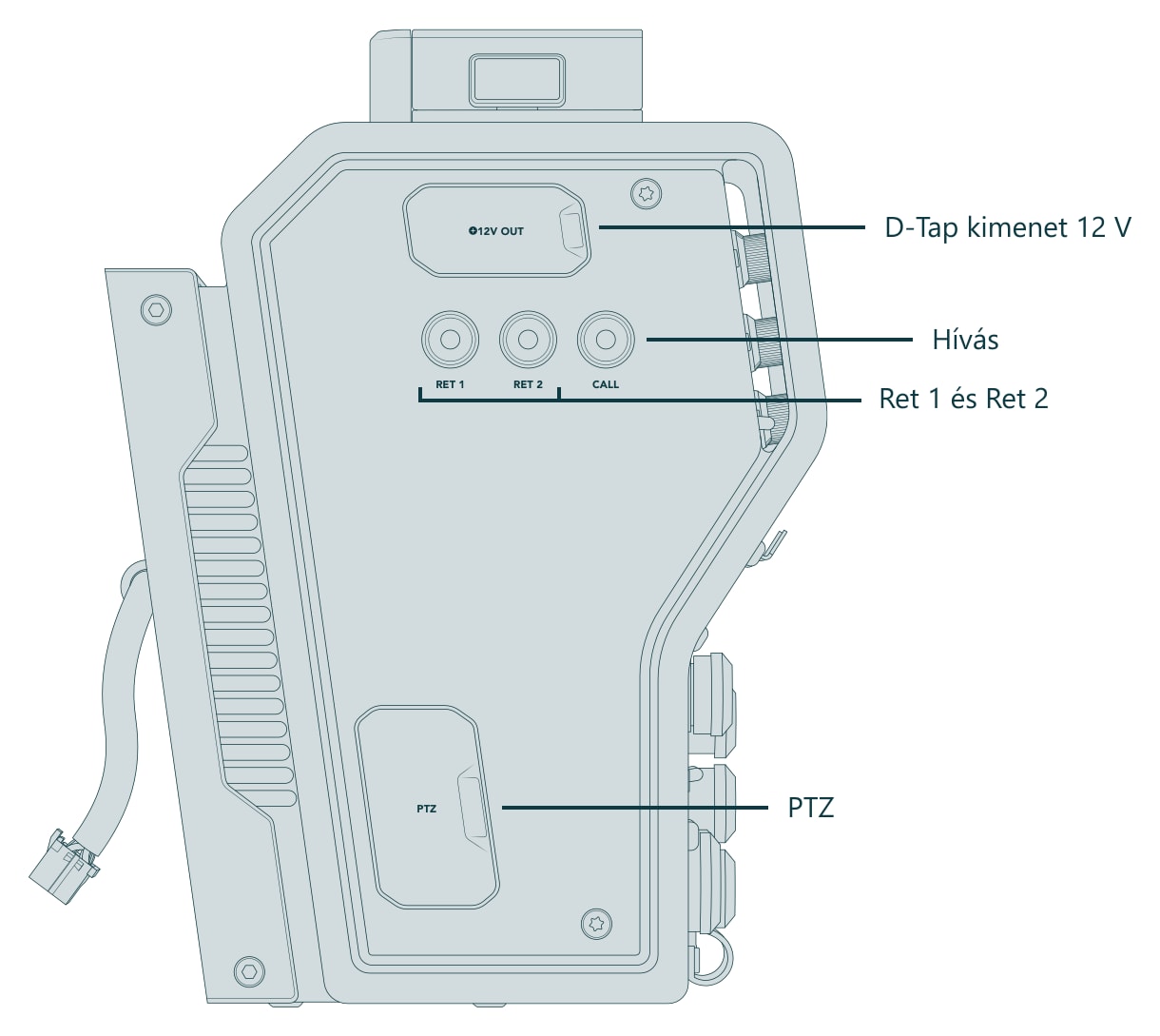 Blackmagic Design Camera Fiber Converter – Csatlakozók és kezelőszervek (2. nézet / 3)