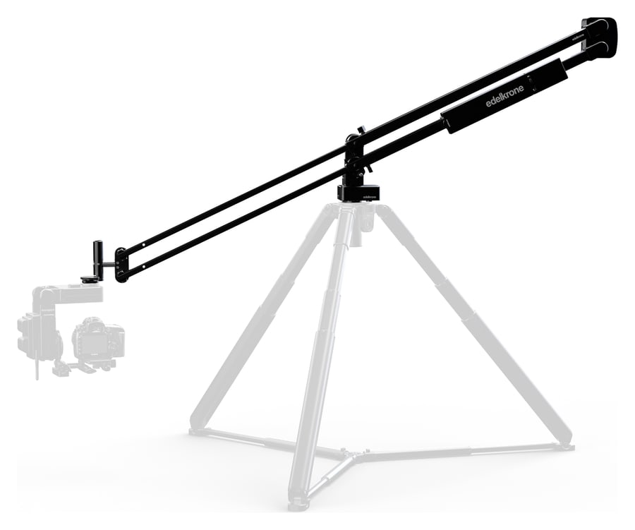 A JibPLUS röviden