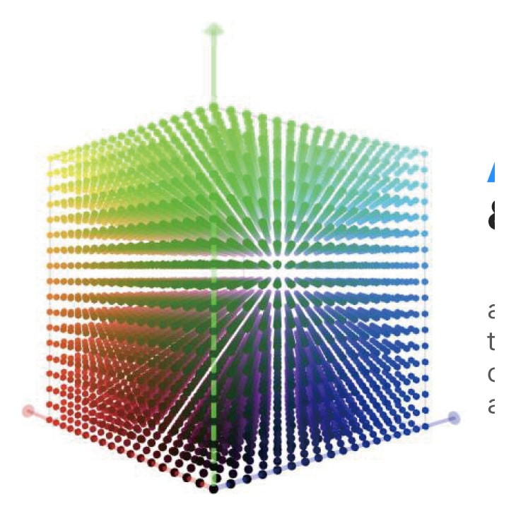 Pontos színek 3D LUT-tal