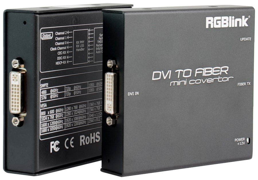 DVI–optika adó