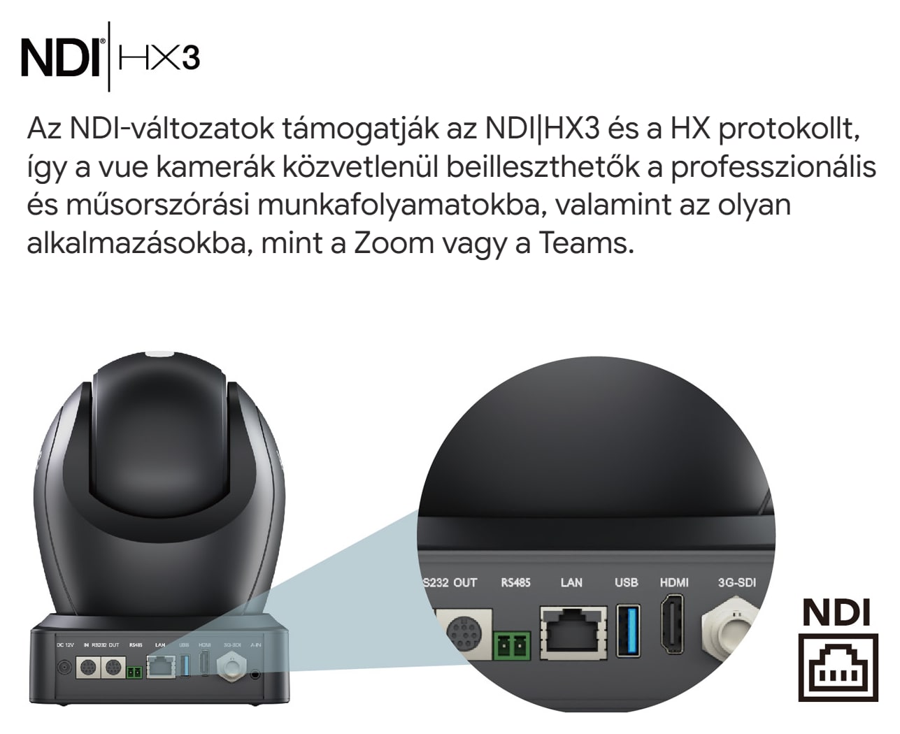 NDI|HX3 hálózati produkcióhoz
