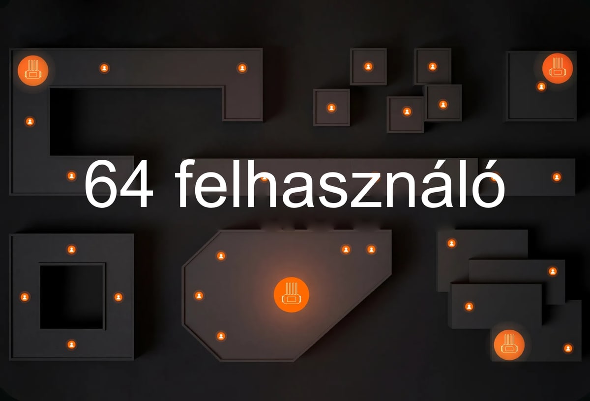 Akár 64 felhasználó