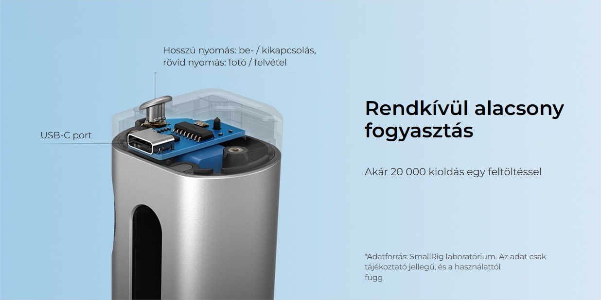 SmallRig 3838