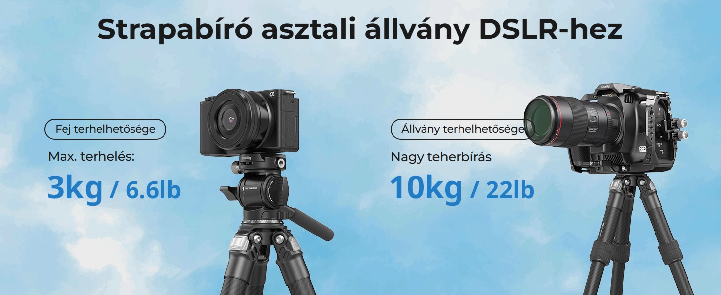 SmallRig 5025