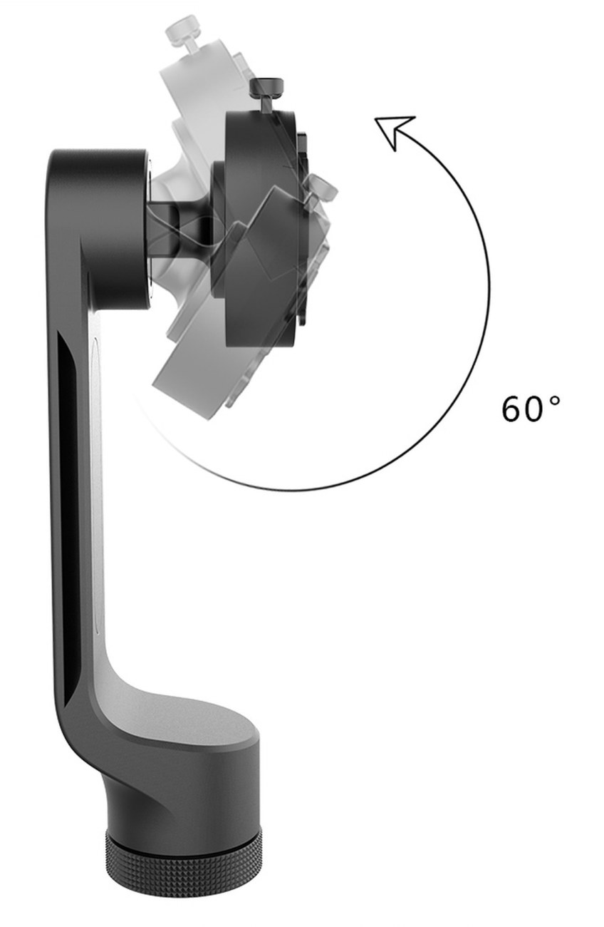 Mobile Phone Head