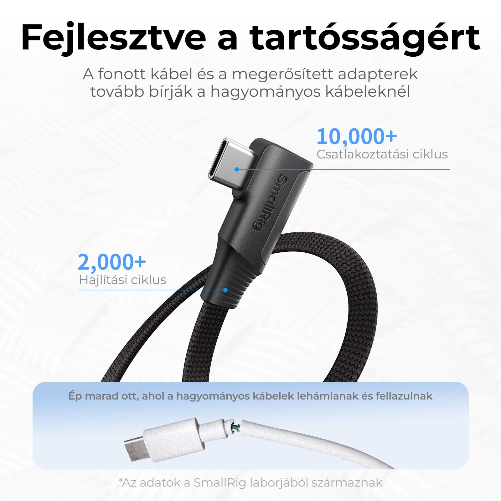 SmallRig 5614