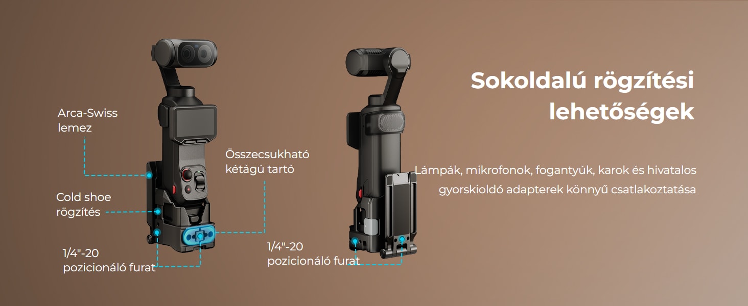 SmallRig Attachable Mount for Insta360 Luna Ultra / Luna Pro 6824