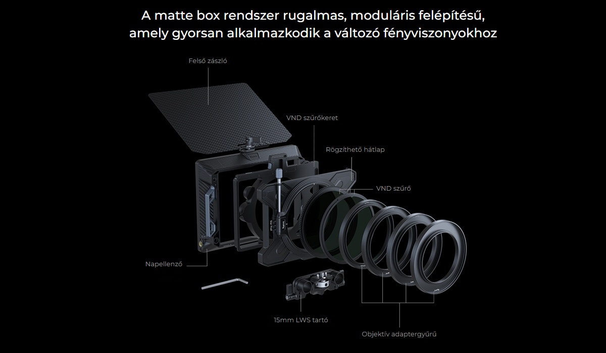 SmallRig Multifunctional Modular Matte Box 95mm VND Kit 3645