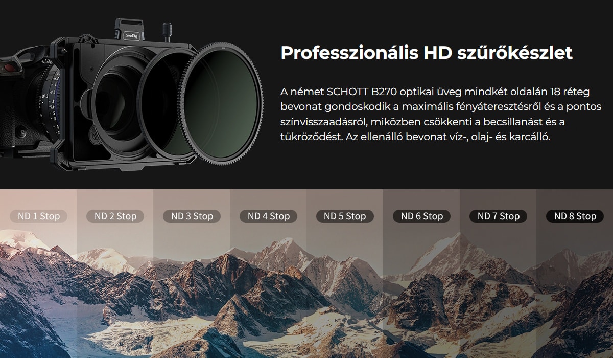 SmallRig Multifunctional Modular Matte Box 95mm VND Kit 3645