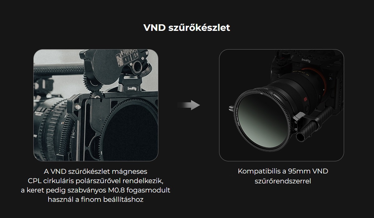 SmallRig Multifunctional Modular Matte Box 95mm VND Kit 3645