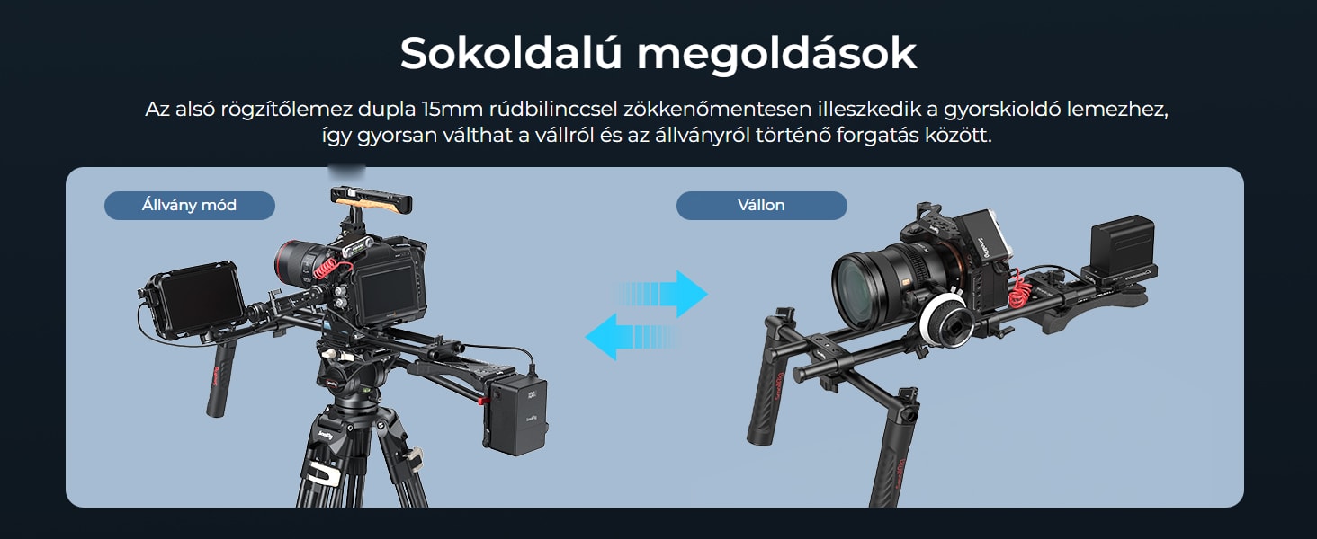 SmallRig Basic Shoulder Rig Kit 2896C